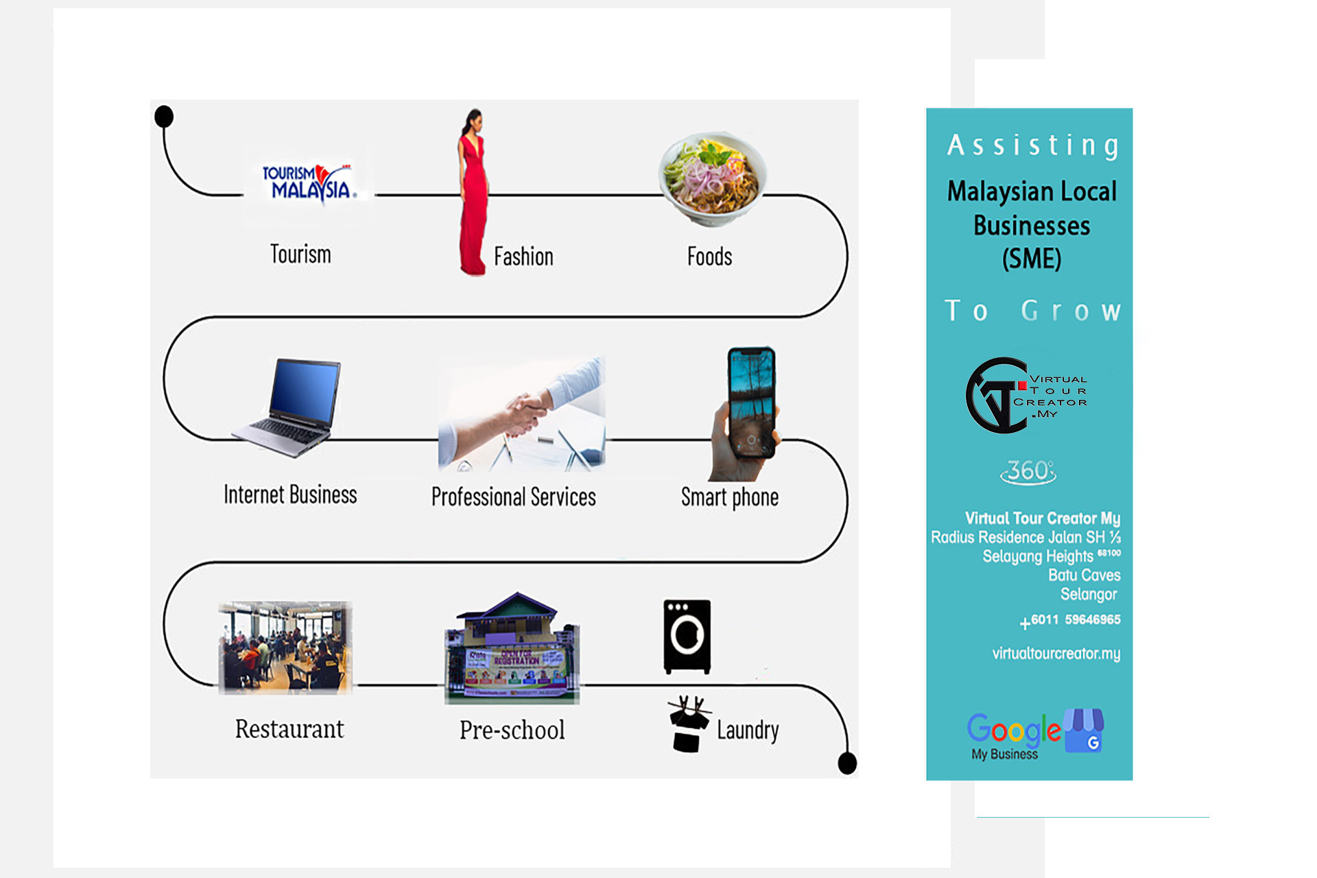 Many SMEs need virtual tours